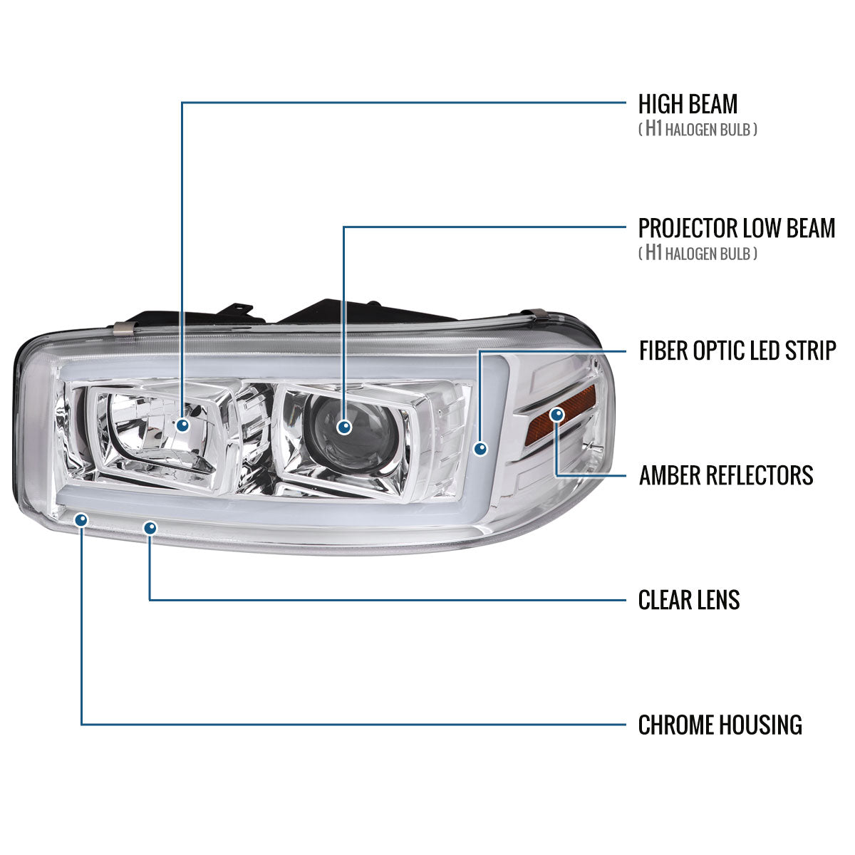 Ronnin - Fits 1999-2007 GMC Sierra Yukon XL Denali Upgraded Replacement LED Tube Running Lights Projector Headlights Assembly Pair | Chrome