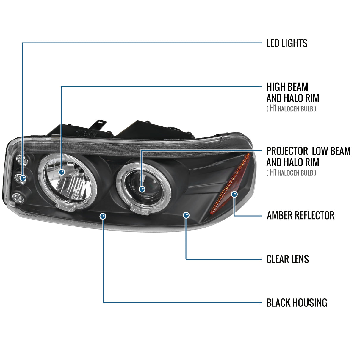 Ronnin - Fits 1999-2007 GMC Sierra Classic Yukon Denali Upgraded Replacement LED Dual Halo Rims Running Lights Projector Headlights Assembly Pair | Black