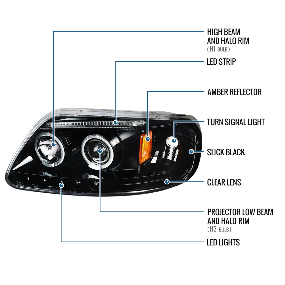 Ronnin - Fits 1997-2004 Ford F150 1997-2002 Ford Expedition Upgrade Replacement LED Dual Rims Projector Headlights Assembly Pair | Gloss Black