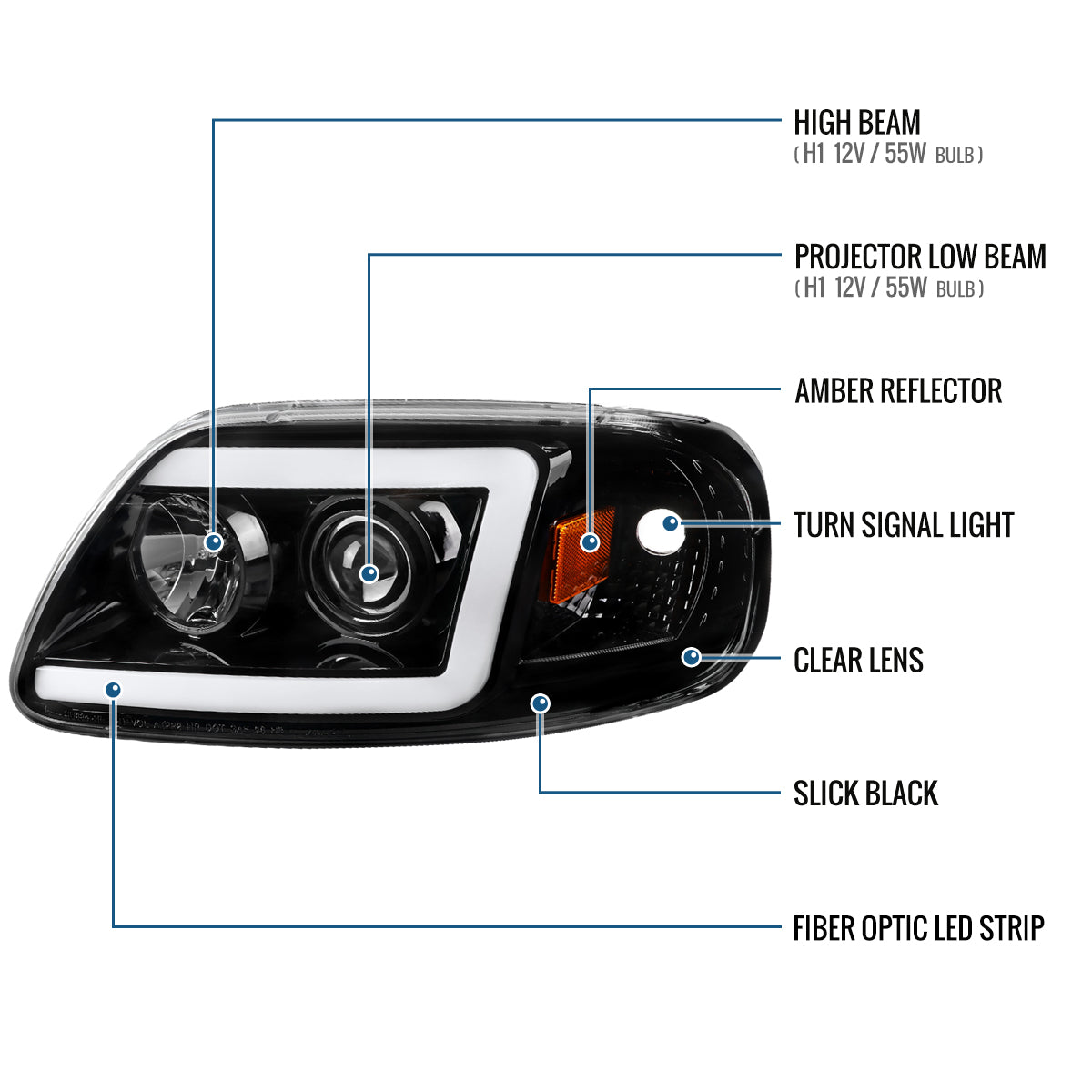 Ronnin - Fits 1997-2003 Ford F150 Expedition 2004 F150 Heritage All-in-One Upgraded Replacement LED Tube Running Lights Projector Headlights Assembly Pair | Gloss Black