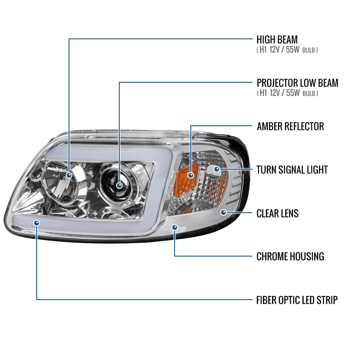 Ronnin - Fits 1997-2003 Ford F150 Expedition 2004 F150 Heritage All-in-One Upgraded Replacement LED Tube Running Lights Projector Headlights Assembly Pair | Chrome