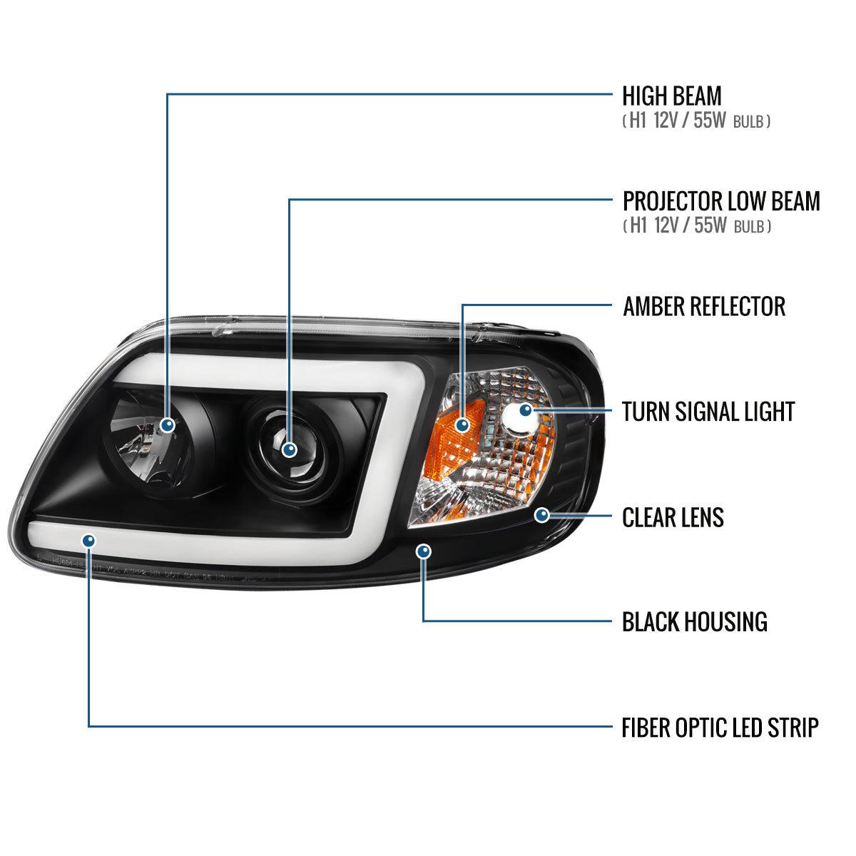 Ronnin - Fits 1997-2003 Ford F150 Expedition 2004 F150 Heritage All-in-One Upgraded Replacement LED Tube Running Lights Projector Headlights Assembly Pair | Black