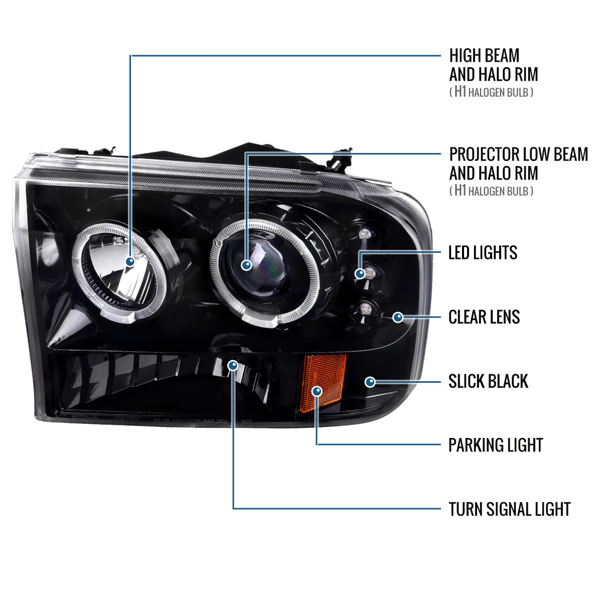 Ronnin - Fits 1999-2004 Ford F250 F350 F450 F550 Excursion US Spec Upgrade Replacement LED Dual Rims Projector Headlights Assembly Pair | Gloss Black
