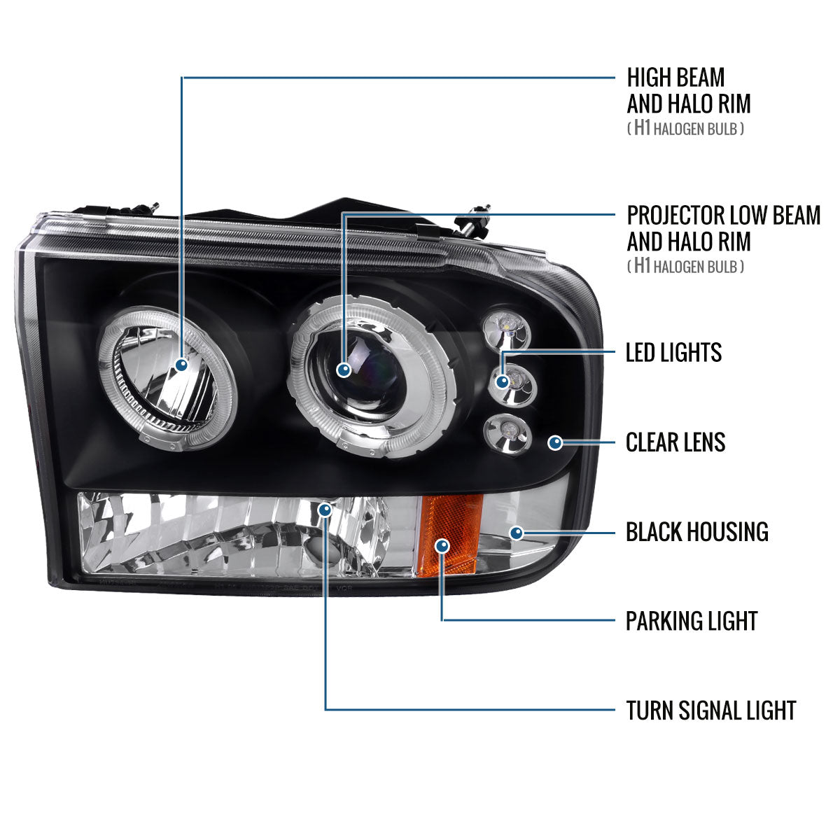 Ronnin - Fits 1999-2004 Ford F250 F350 F450 F550 Excursion US Spec Upgrade Replacement LED Dual Rims Projector Headlights Assembly Pair | Black