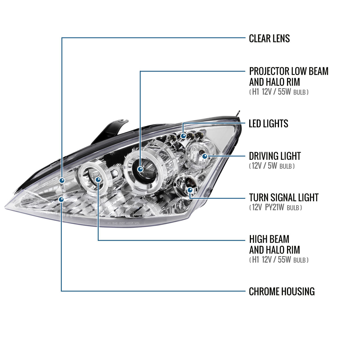 Ronnin - Fits 2000-2004 Ford Focus Upgrade Replacement LED Dual Rims Projector Headlights Assembly Pair | Chrome