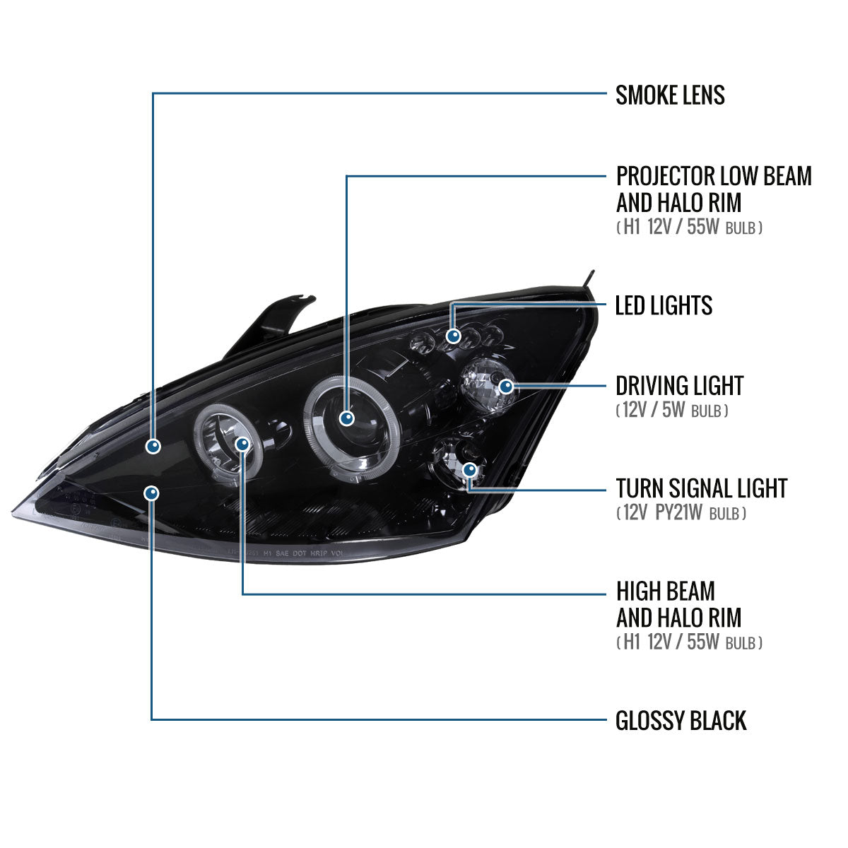 Ronnin - Fits 2000-2004 Ford Focus Upgrade Replacement LED Dual Rims Projector Headlights Assembly Pair | Black Smoke