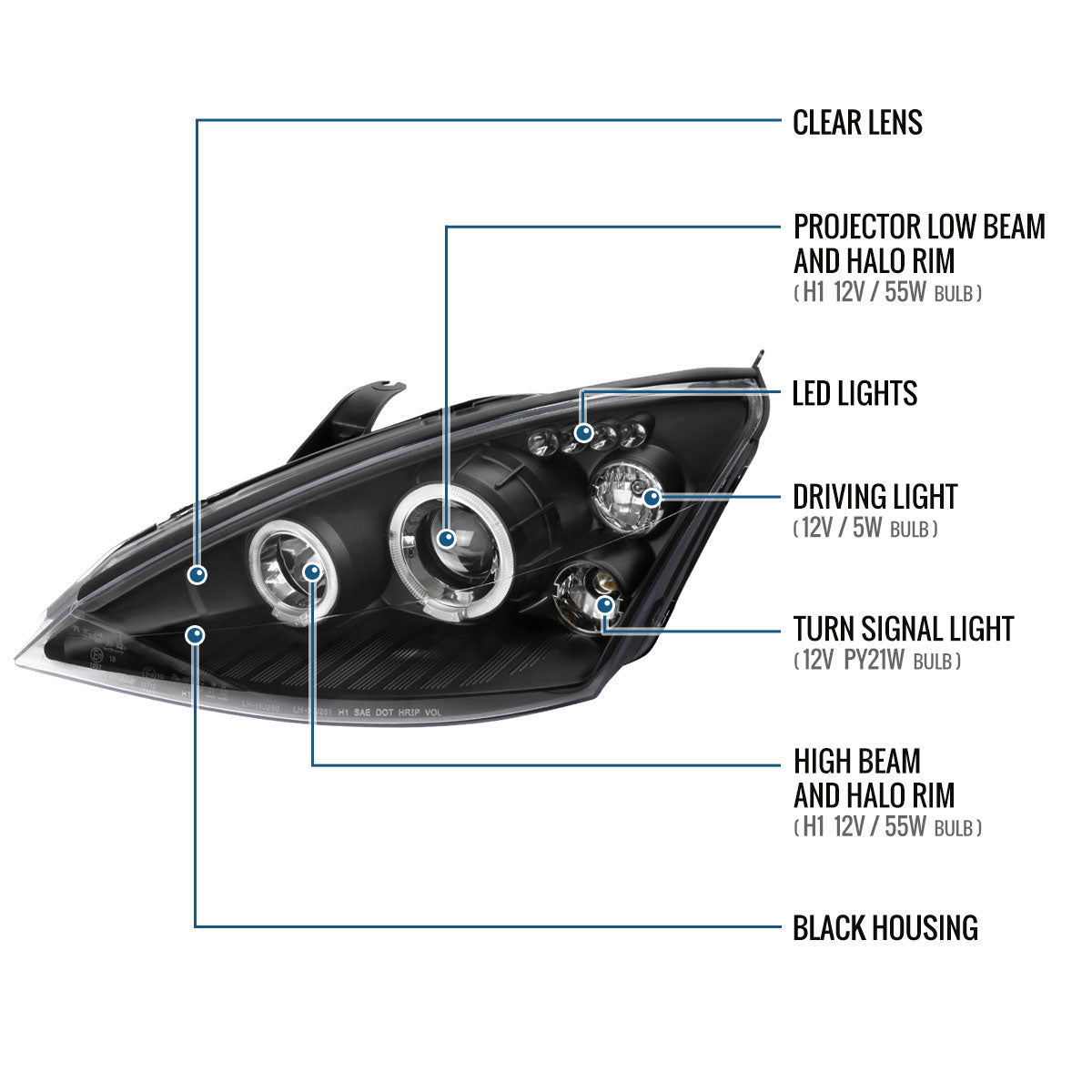 Ronnin - Fits 2000-2004 Ford Focus Upgrade Replacement LED Dual Rims Projector Headlights Assembly Pair | Black