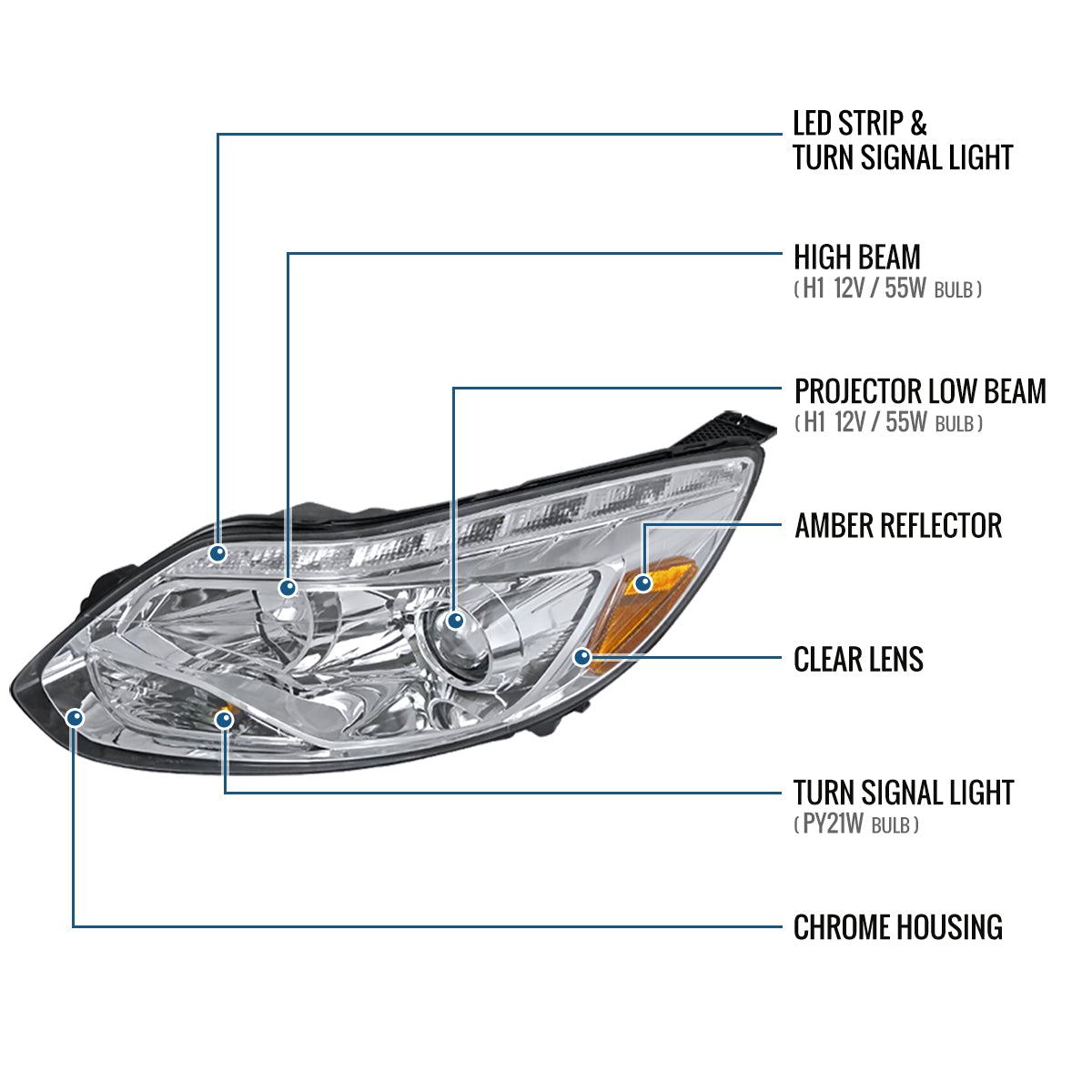 Ronnin - Fits 2012-2014 Ford Focus Upgrade Replacement LED Tube Projector Headlights Assembly Pair | Chrome