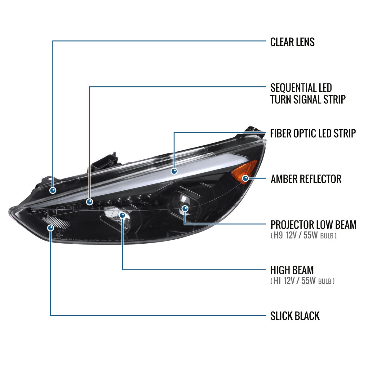 Ronnin - 2015-2018 Ford Focus Upgrade Assembly LED Sequential Turn Signals Projector Headlights Pair | Gloss Black