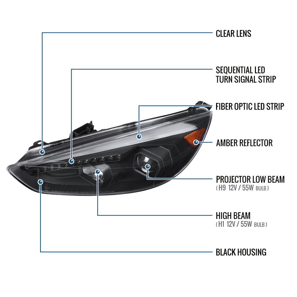 Ronnin - 2015-2018 Ford Focus Upgrade Assembly LED Sequential Turn Signals Projector Headlights Pair | Black