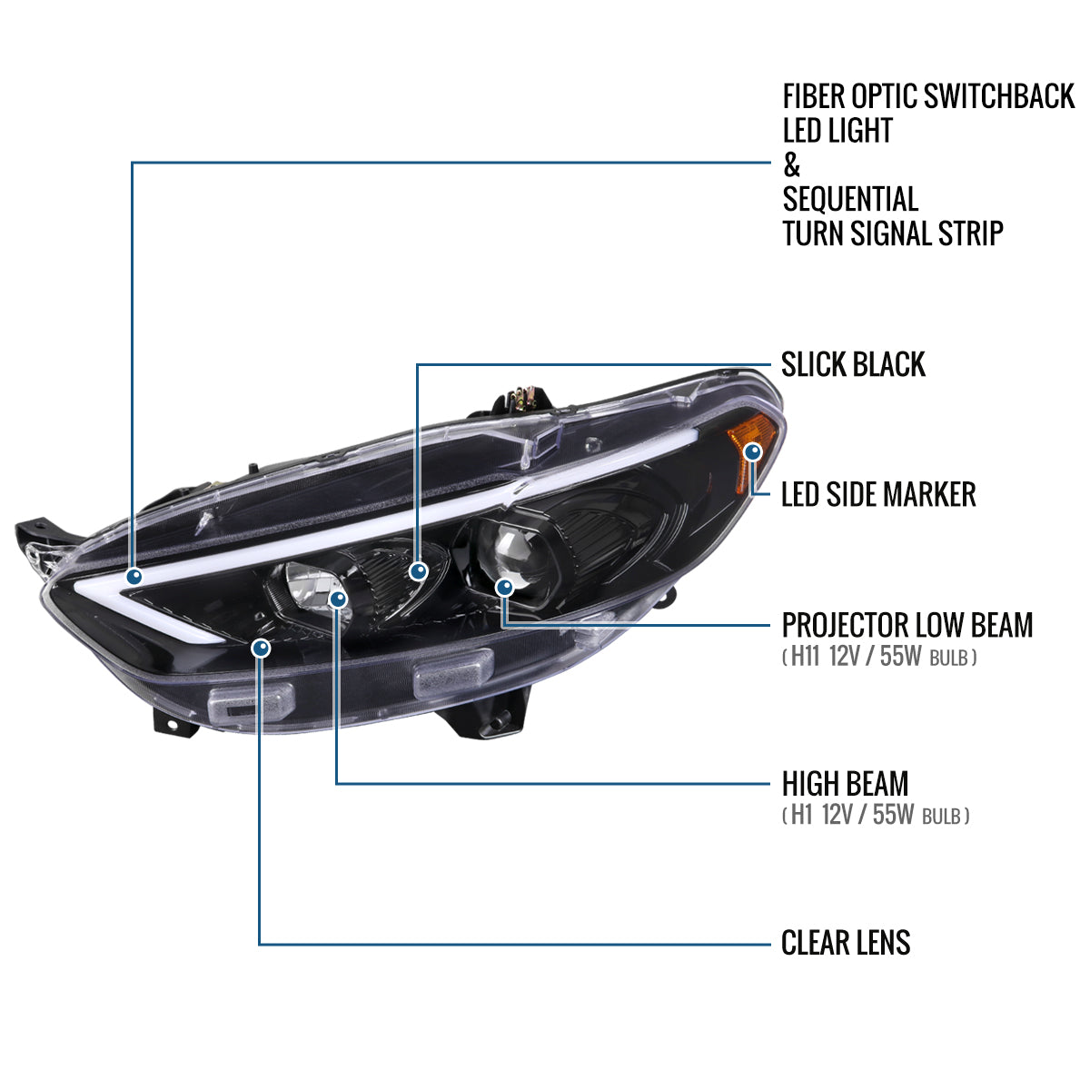 Ronnin - Fits 2013-2016 Ford Fusion LED Switchback Sequential Turn Signals Projector Halogen Headlights Upgrade Assembly Pair | Gloss Black