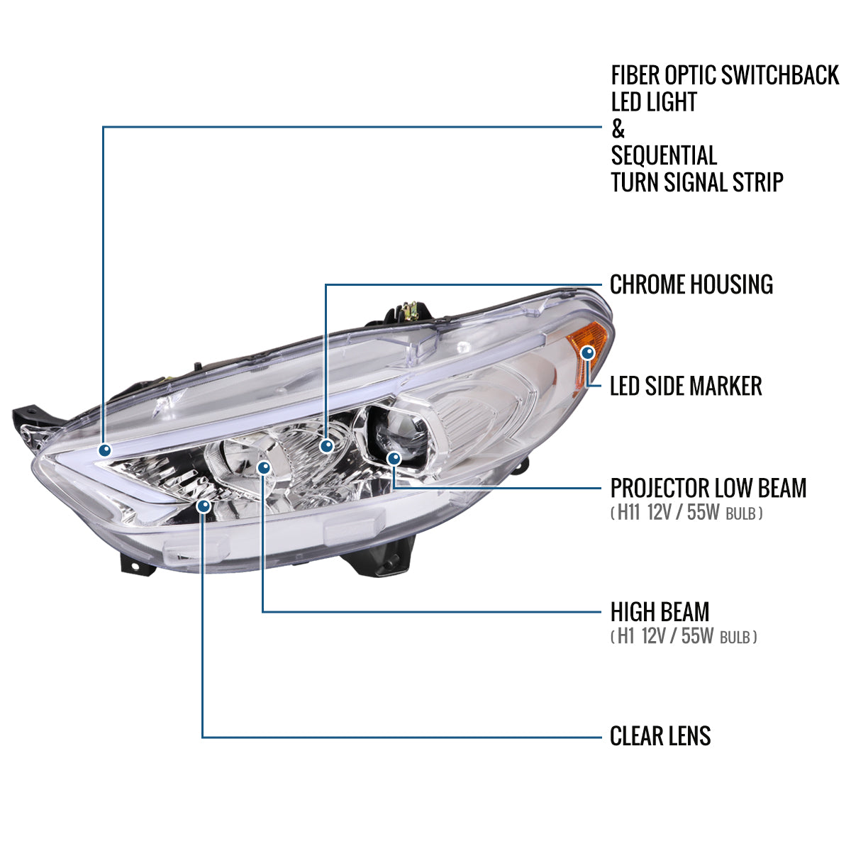 Ronnin - Fits 2013-2016 Ford Fusion LED Switchback Sequential Turn Signals Projector Halogen Headlights Upgrade Assembly Pair | Chrome