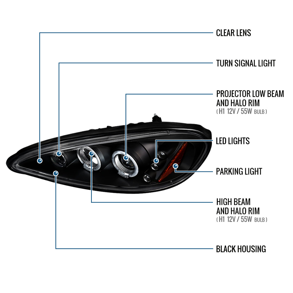 Ronnin - Fits 1999-2005 Pontiac Grand AM Upgrade Replacement LED Dual Rims Projector Headlights Assembly Pair | Black