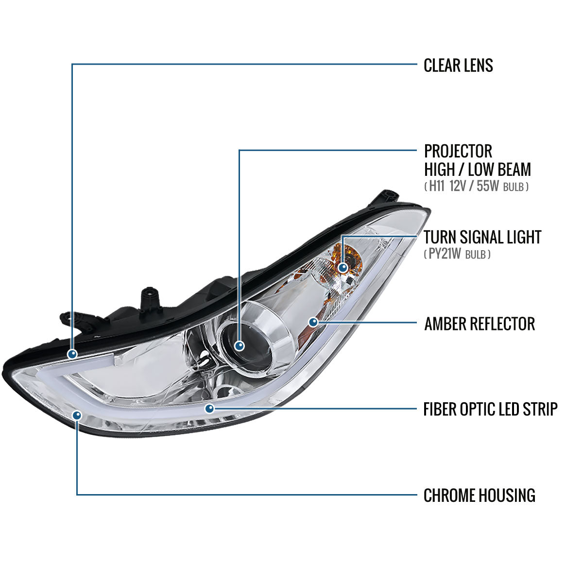 Ronnin - Fits 2011-2013 Hyundai Elantra LED Tube Running Lights Projector Headlights Upgrade Assembly Pair | Chrome