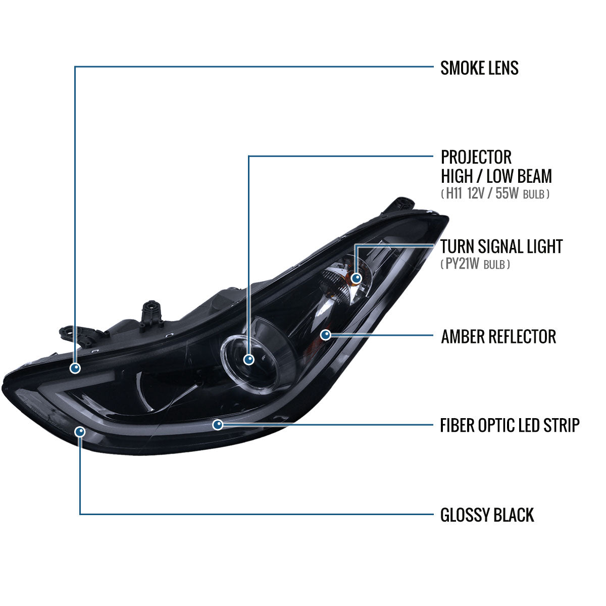 Ronnin - Fits 2011-2013 Hyundai Elantra LED Tube Running Lights Projector Headlights Upgrade Assembly Pair | Black Smoke