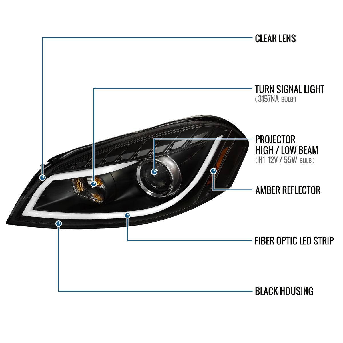 Ronnin - Fits 2006-2016 Chevy Impala 2006-2007 Chevy Monte Carlo Upgrade LED Running Light Tube Projector Headlights Assembly Pair | Black