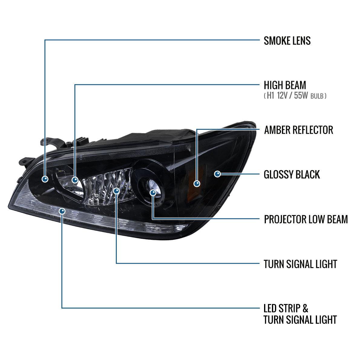Ronnin - Fits 2001-2005 Lexus IS300 Upgrade Replacement LED Turn Signal Lights Projector Xenon Headlights Assembly Pair | Black Smoke