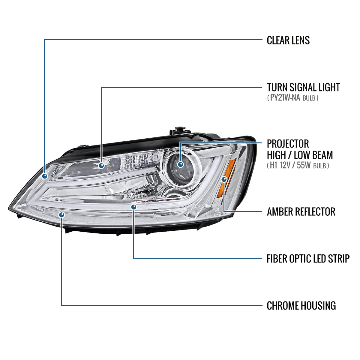 Ronnin - Fits 2011-2018 Volkswagen Jetta Upgrade Projector Headlights Assembly LED Tube Running Lights Pair | Chrome