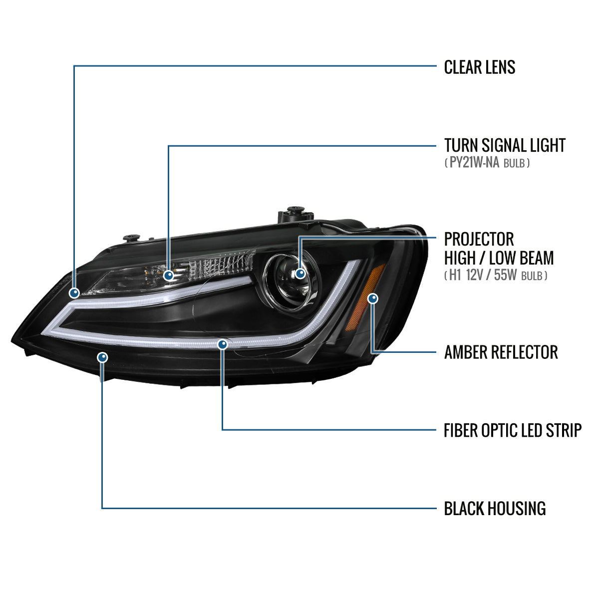 Ronnin - Fits 2011-2018 Volkswagen Jetta Upgrade Projector Headlights Assembly LED Tube Running Lights Pair | Black