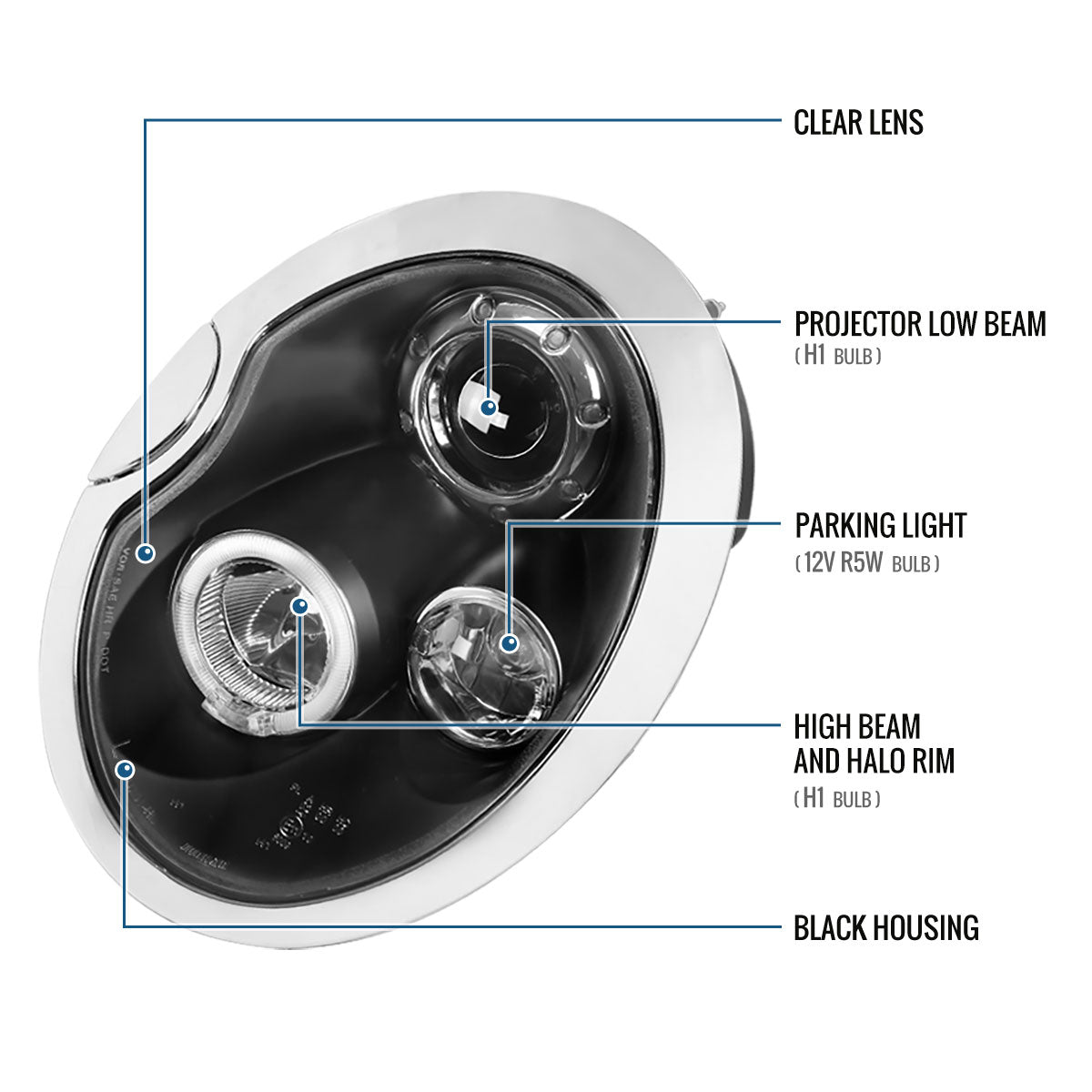 Ronnin - Fits 2002-2008 R50 R52 R53 Mini Cooper Upgrade Assembly LED Rims Halogen Projector Headlights Pair | Black