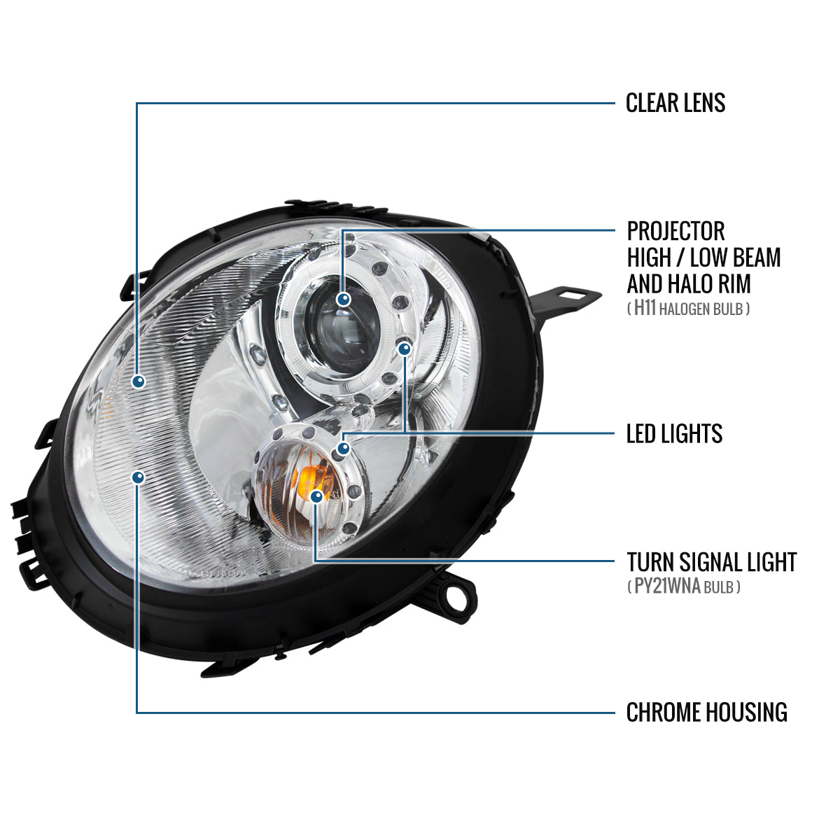 Ronnin - Fits 2007-2015 Mini Cooper R55 R56 R57 R58 R59 Upgraded LED Halo Rim Projector Headlights Assembly Pair | Chrome