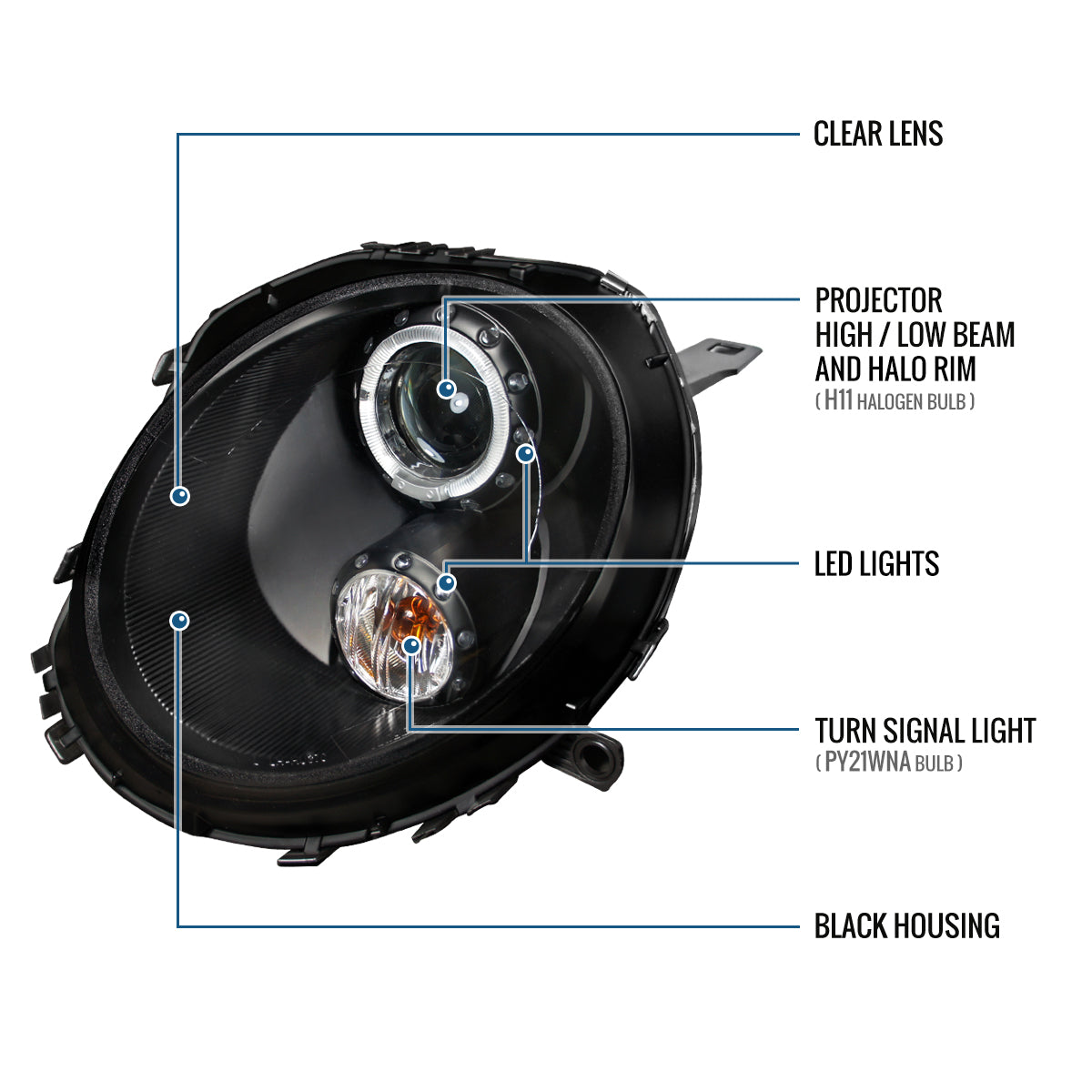 Ronnin - Fits 2007-2015 Mini Cooper R55 R56 R57 R58 R59 Upgraded LED Halo Rim Projector Headlights Assembly Pair | Black