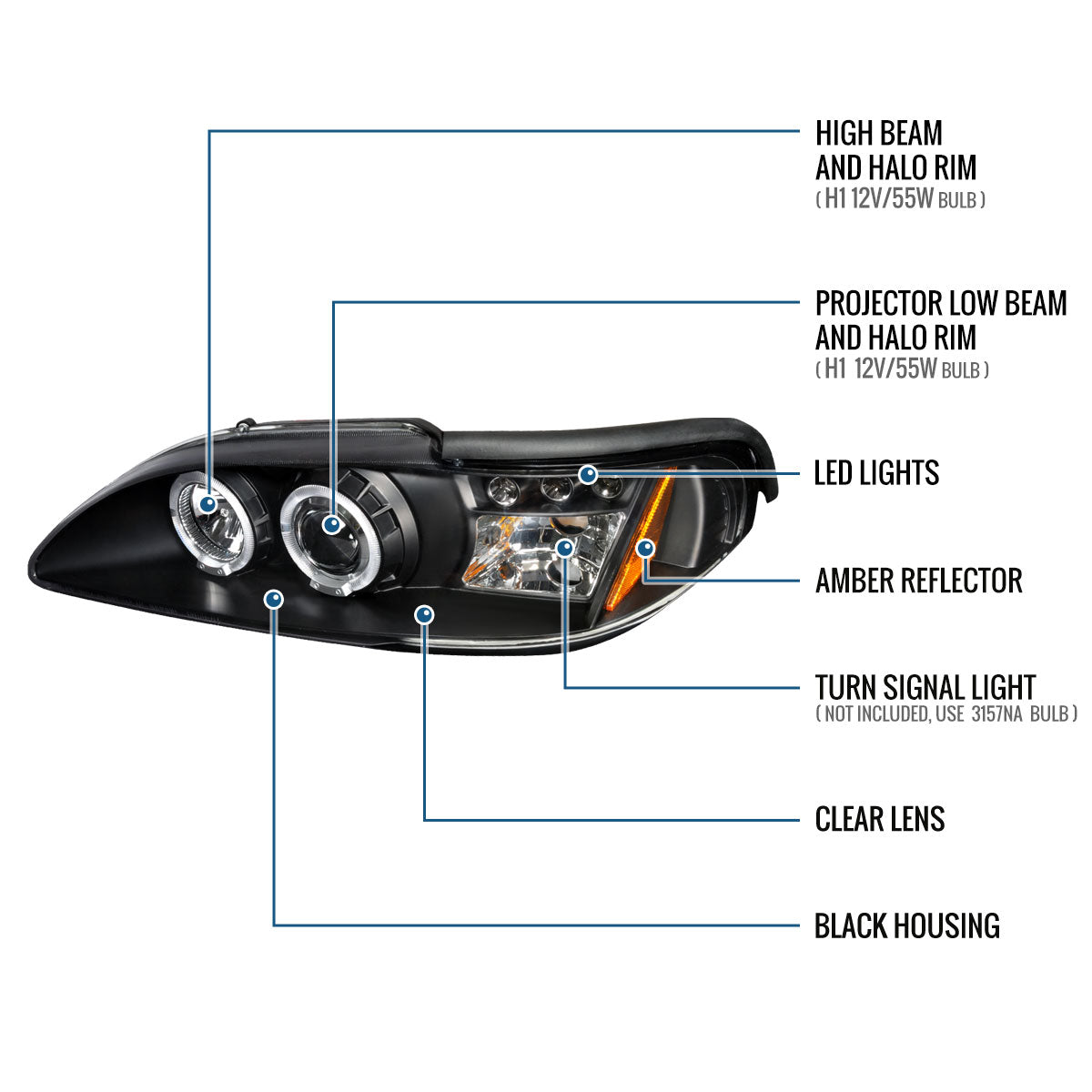 Ronnin - Fits 1994 -1998 Ford Mustang Upgrade LED Dual Rims Projector Headlights Replacement Assembly Pair | Black