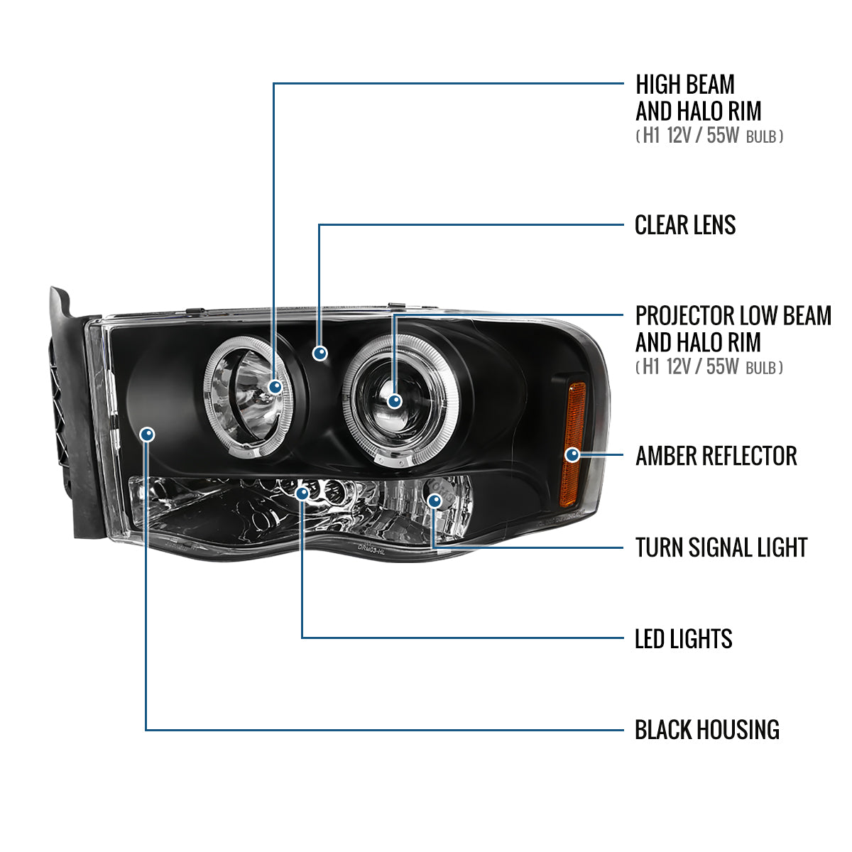 Ronnin - Fits 2002-2005 Dodge Ram 1500 2500 3500 Upgrade LED Dual Rims Projector Headlights Assembly Pair | Black