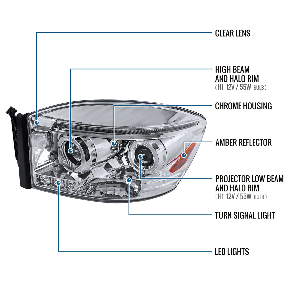 Ronnin - Fits 2006-2009 Dodge Ram 1500 2500 3500 Upgraded LED Dual Rims Projector Headlights Assembly Pair | Chrome