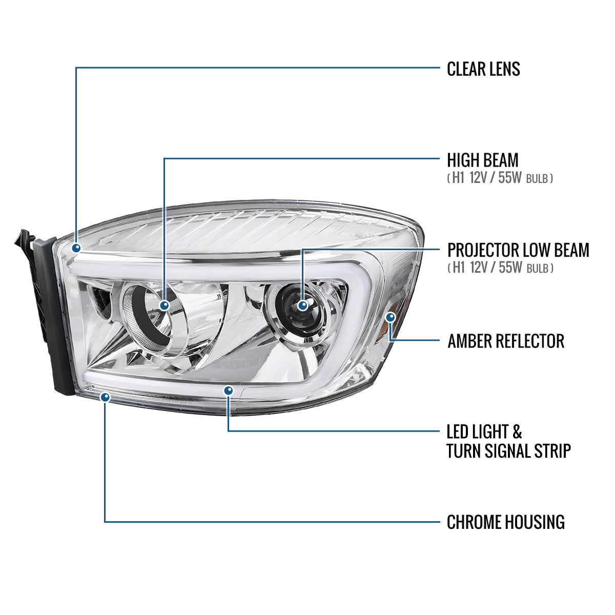 Ronnin - Fits 2006-2009 Dodge Ram 1500 2500 3500 Upgraded Switchback LED Turn Signals Projector Headlights Assembly Pair | Chrome