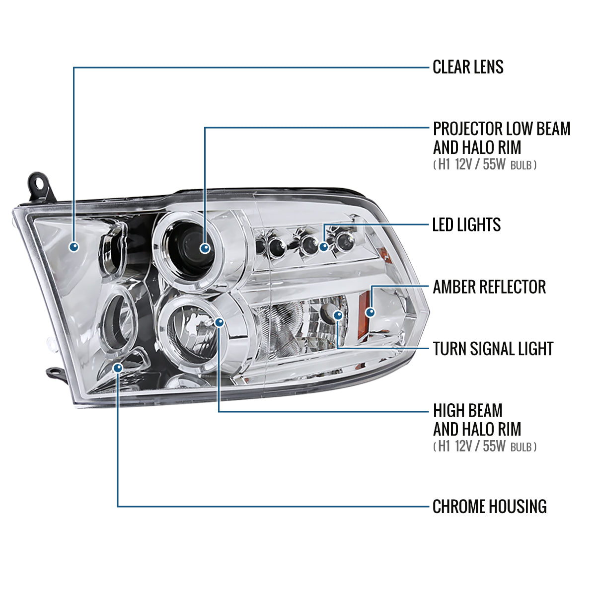 Ronnin - Fits 2009-2018 Ram 1500 2500 3500 2019-2024 Ram 1500 Classic LED Dual Halo Rims Running Lights Halogen Projector Headlights Assembly Pair | Chrome