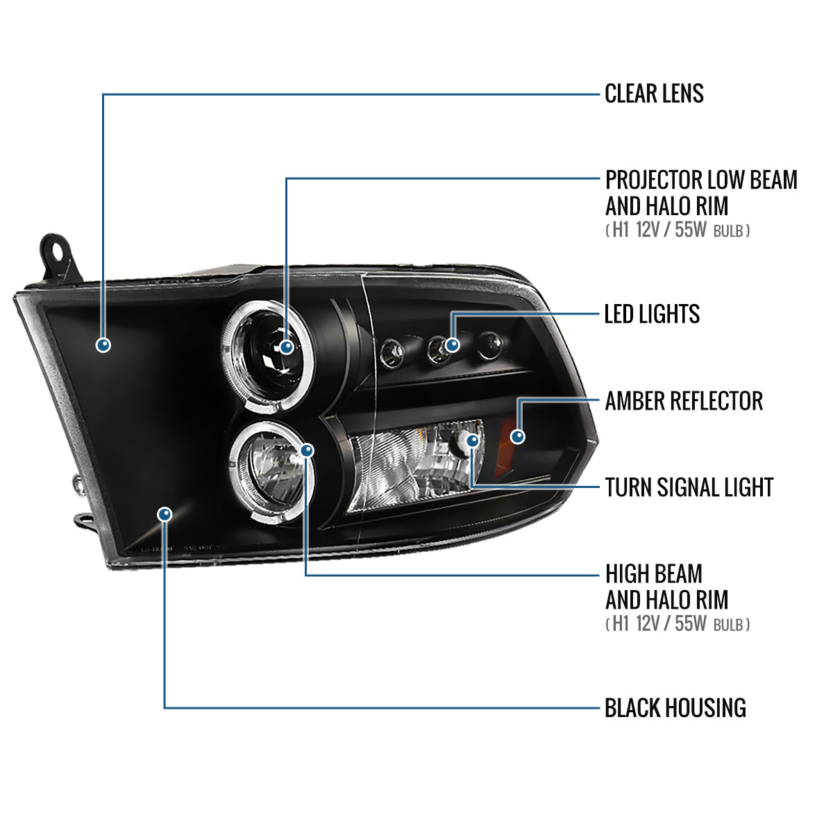 Ronnin - Fits 2009-2018 Ram 1500 2500 3500 2019-2024 Ram 1500 Classic LED Dual Halo Rims Running Lights Halogen Projector Headlights Assembly Pair | Black