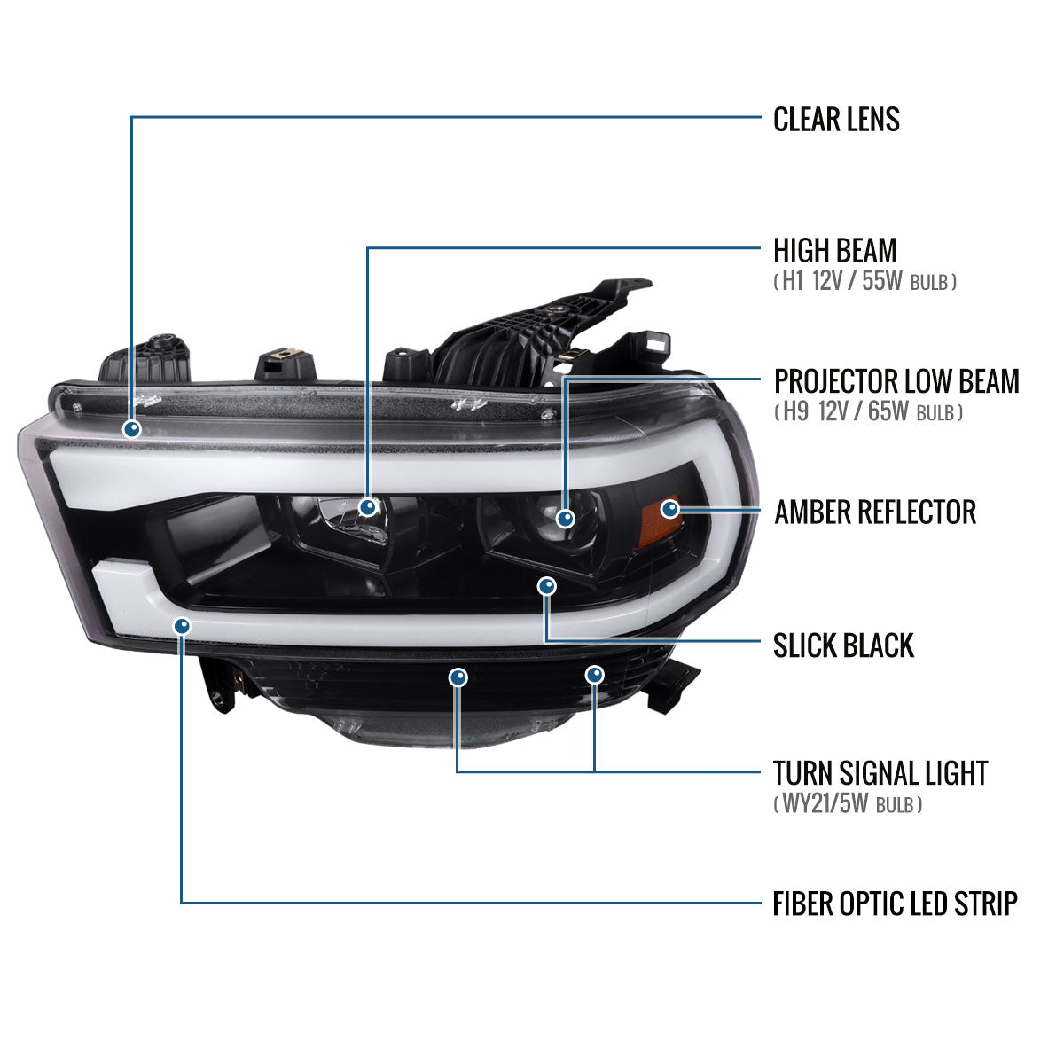 Ronnin - Fits 2019-2024 Dodge Ram 2500 3500 4500 5500 Upgrade LED Tube Projector Headlights Assembly Pair  | Gloss Black