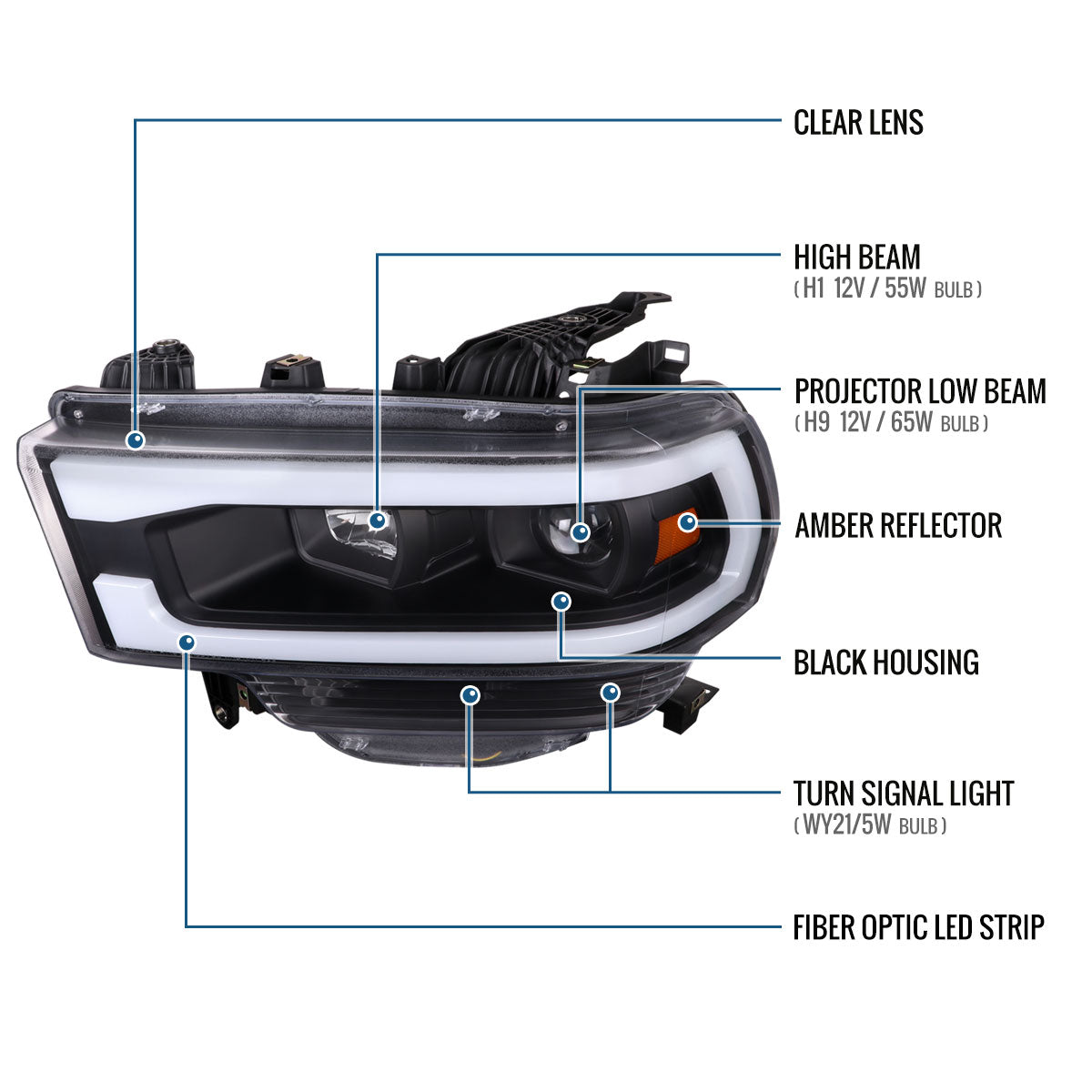 Ronnin - Fits 2019-2024 Dodge Ram 2500 3500 4500 5500 Upgrade LED Tube Projector Headlights Assembly Pair | Black