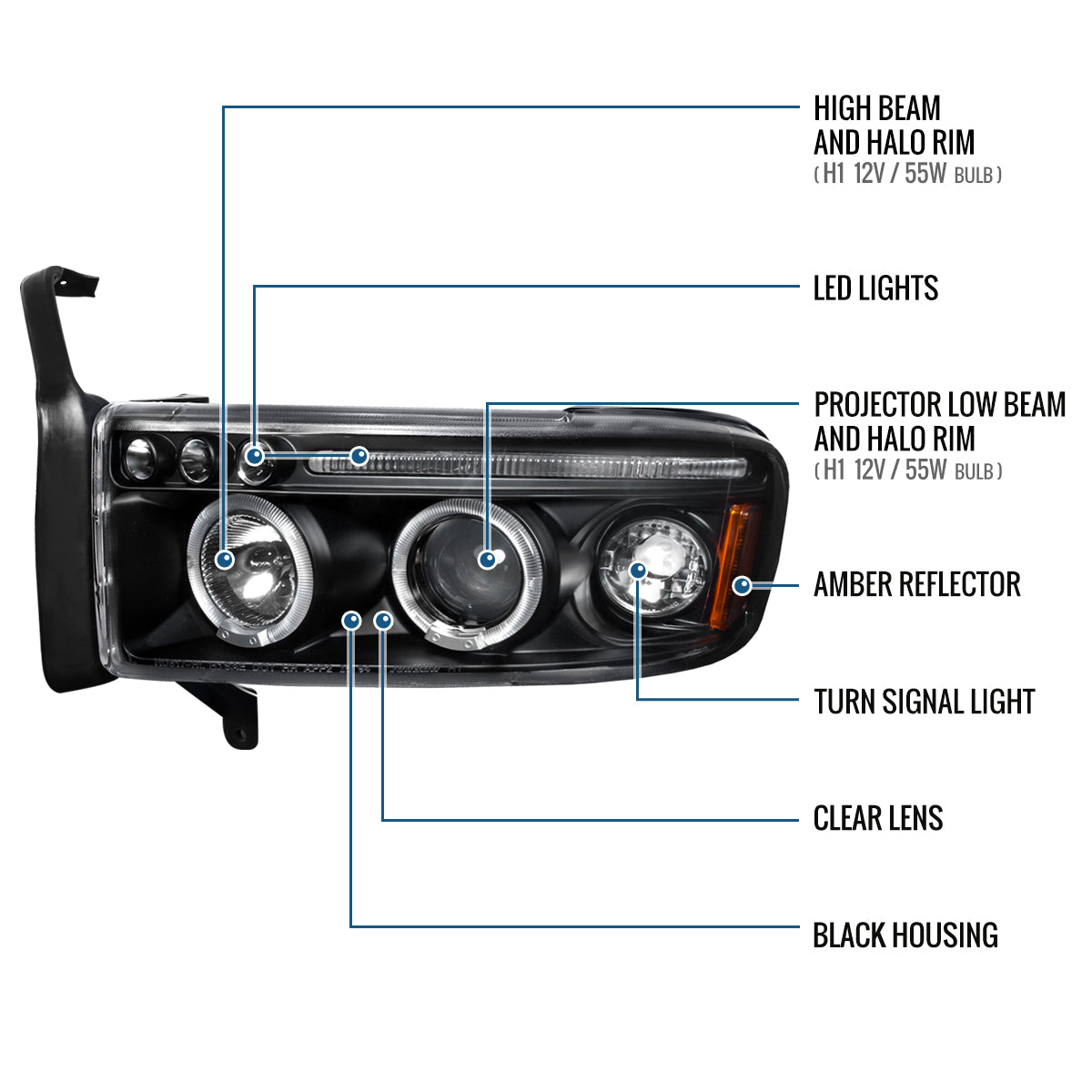 Ronnin - Fits 1994-2001 Dodge Ram 1500 2500 3500 Upgraded LED Dual Rims Projector Headlights Assembly Pair | Black