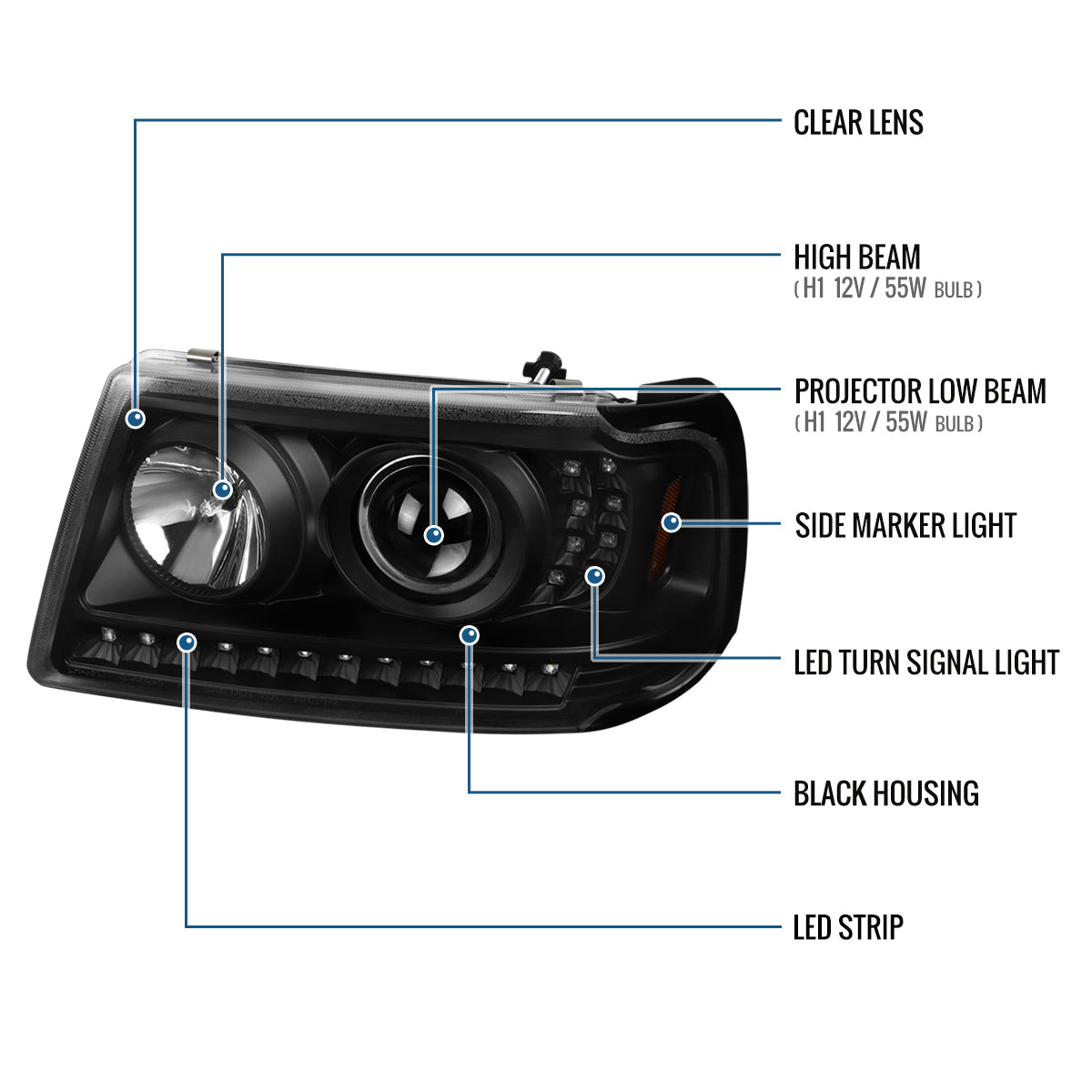 Ronnin - Fits 2001-2011 Ford Ranger Projector Headlights Assembly Bright LED Tube Replacement Pair | Black