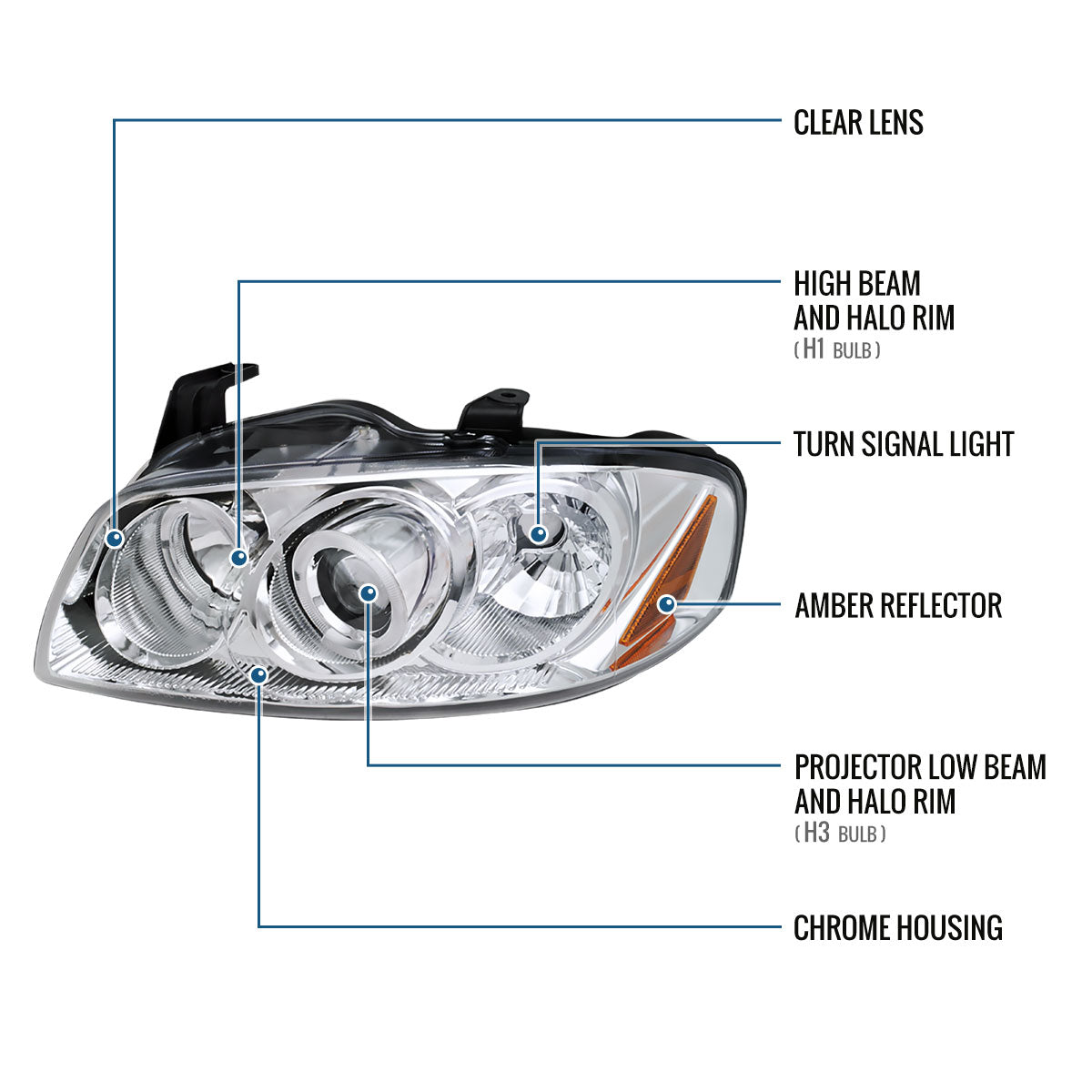 Ronnin - Fits 2004-2006 Nissan Sentra Upgraded LED Dual Rims Projector Headlights Assembly Pair | Chrome