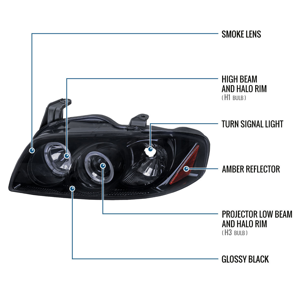 Ronnin - Fits 2004-2006 Nissan Sentra Upgraded LED Dual Rims Projector Headlights Assembly Pair | Black Smoke