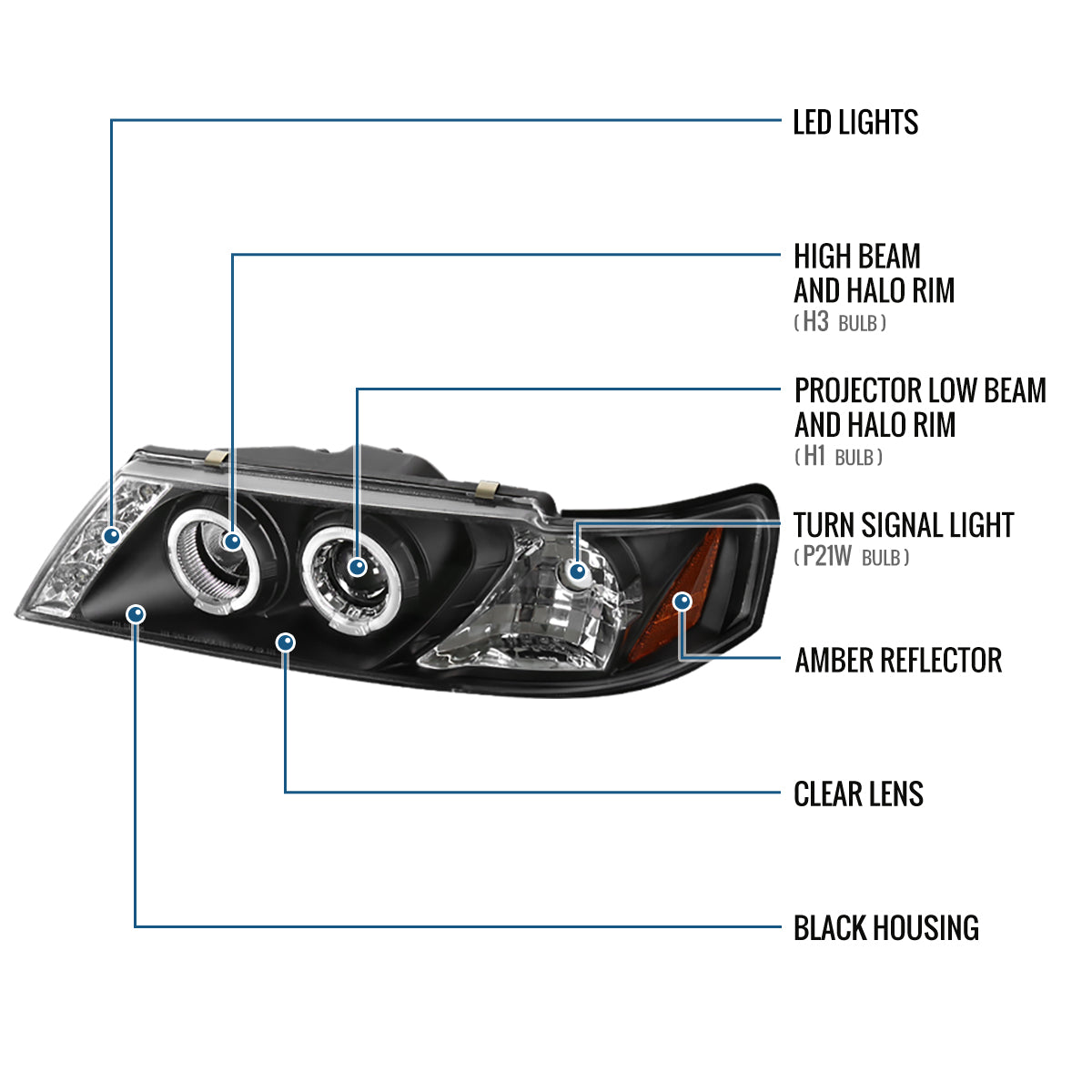 Ronnin - Fits 1995-1999 Nissan Sentra 1995-1998 Nissan 200SX LED Rims Projector Headlights Replacement Assembly Pair | Black