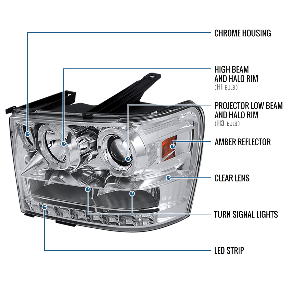 Ronnin - Fits 2007-2014 GMC Sierra 1500 Hybrid 1500HD 2500HD 3500HD Denali LED Dual Rims Projector Headlights Replacement Assembly Pair | Chrome
