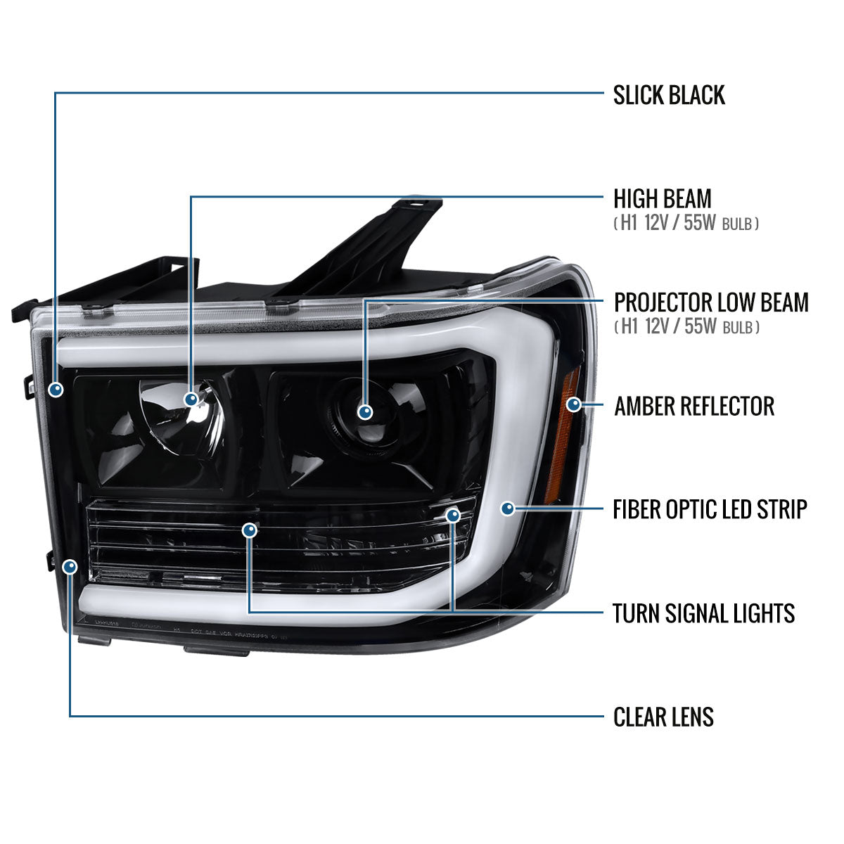 Ronnin - Fits 2007-2014 GMC Sierra 1500 Hybrid Denali 1500HD 2500HD 3500HD Upgraded LED Tube Projector Headlights Assembly Pair | Gloss Black