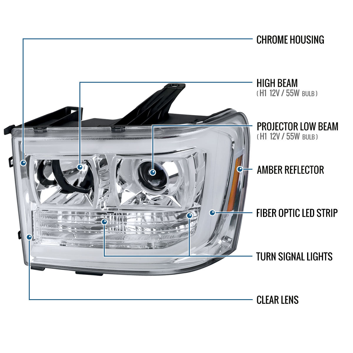 Ronnin - Fits 2007-2014 GMC Sierra 1500 Hybrid Denali 1500HD 2500HD 3500HD Upgraded LED Tube Projector Headlights Assembly Pair | Chrome