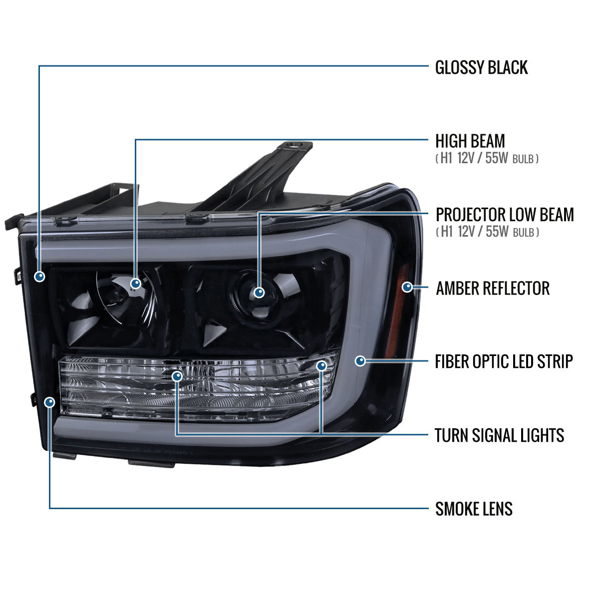 Ronnin - Fits 2007-2014 GMC Sierra 1500 Hybrid Denali 1500HD 2500HD 3500HD Upgraded LED Tube Projector Headlights Assembly Pair | Black Smoke