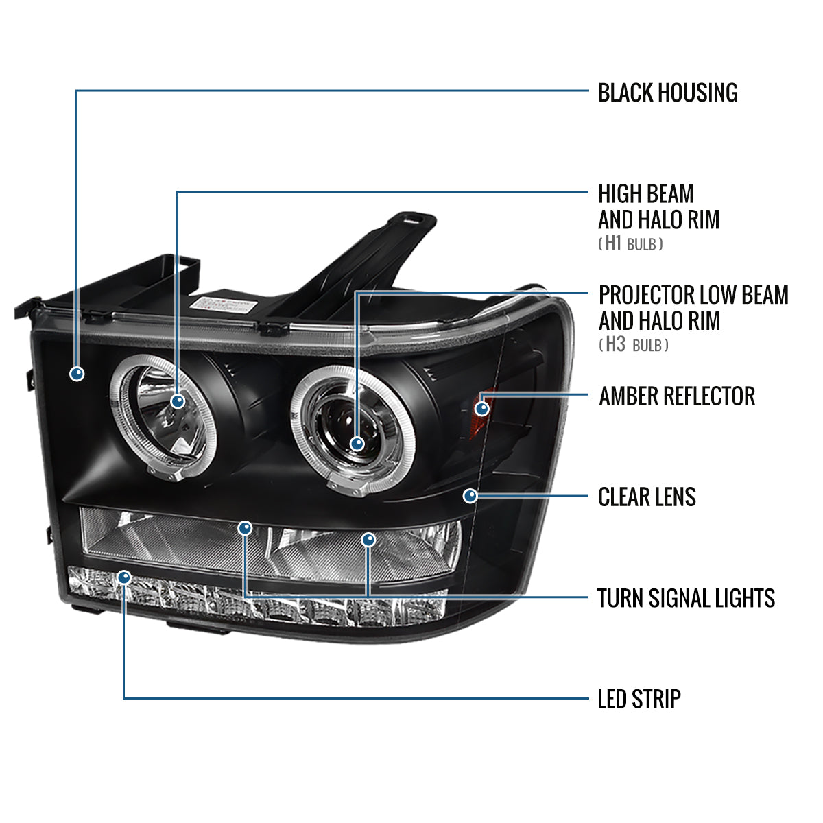 Ronnin - Fits 2007-2014 GMC Sierra 1500 Hybrid 1500HD 2500HD 3500HD Denali LED Dual Rims Projector Headlights Replacement Assembly Pair | Black
