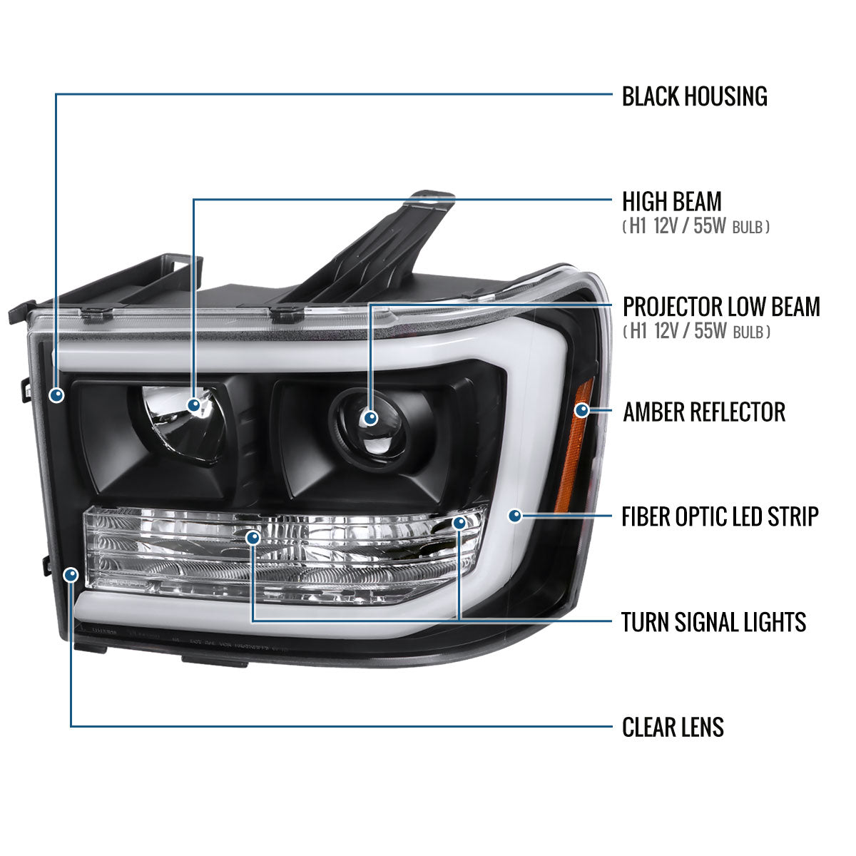 Ronnin - Fits 2007-2014 GMC Sierra 1500 Hybrid Denali 1500HD 2500HD 3500HD Upgraded LED Tube Projector Headlights Assembly Pair | Black