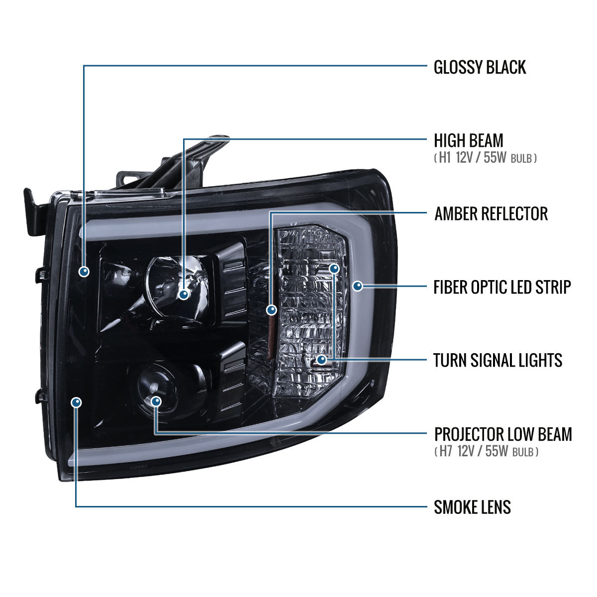 Ronnin - Fits 2007-2014 Chevy Silverado 1500 2500HD 3500HD Upgrade LED Running Light Tube Projector Headlights Assembly Pair | Black Smoke