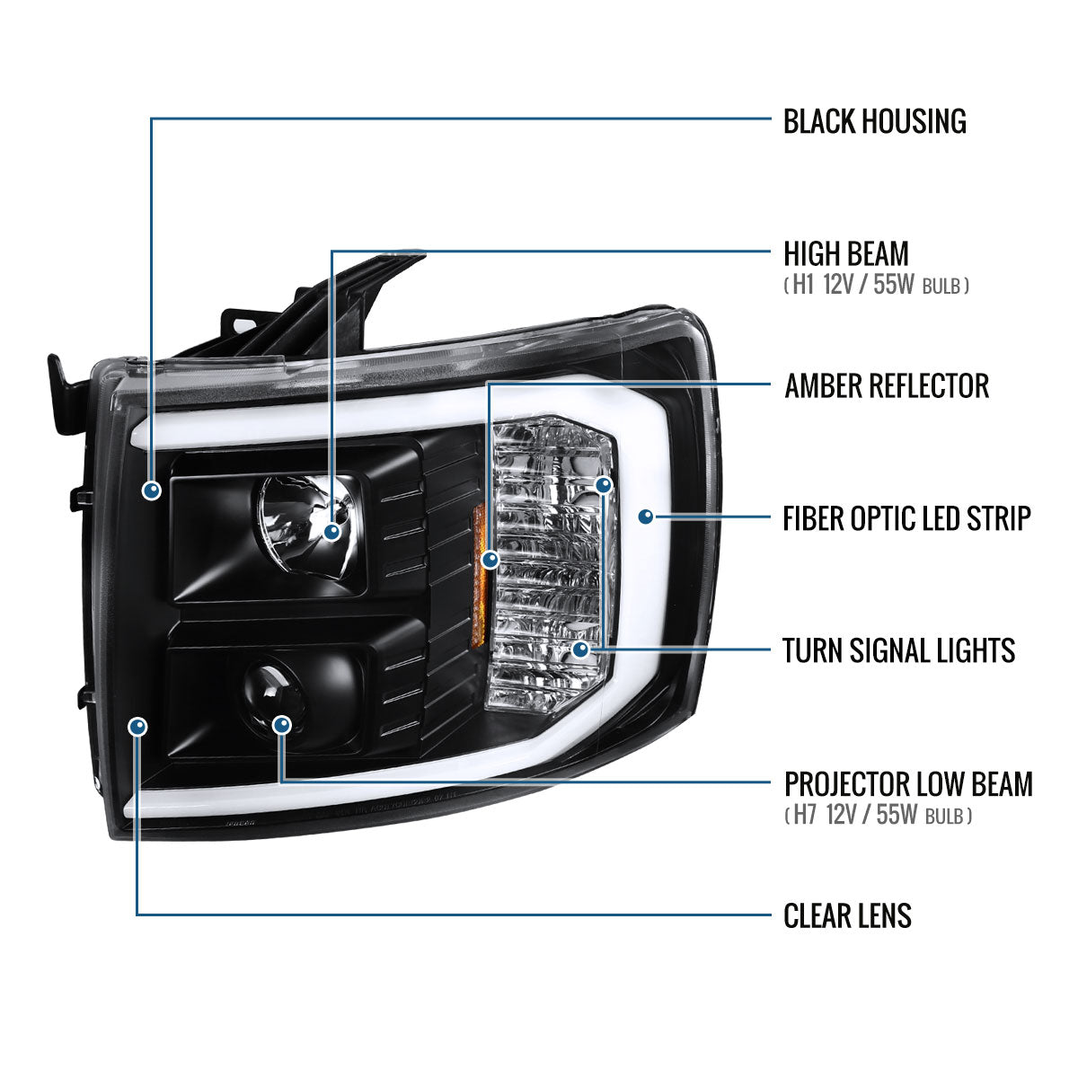 Ronnin - Fits 2007-2014 Chevy Silverado 1500 2500HD 3500HD Upgrade LED Running Light Tube Projector Headlights Assembly Pair | Black