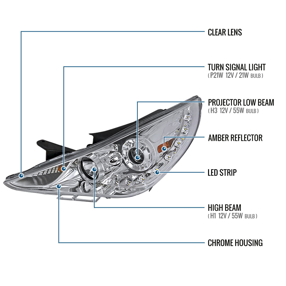 Ronnin - Fits 2011-2014 Hyundai Sonata Halogen Projector Headlights LED Running Lights Assembly Pair | Chrome