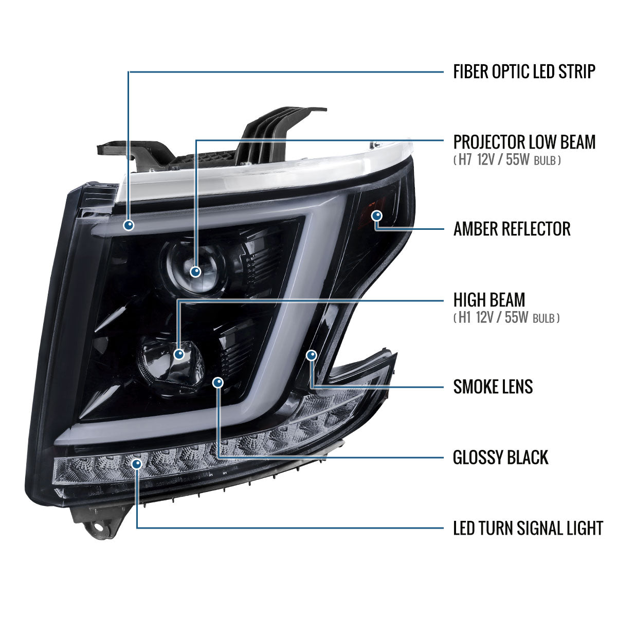 Ronnin - Fits 2015-2020 Chevy Tahoe Suburban 3500HD Upgraded Assembly LED Tube Projector Halogen Headlights Replacement Pair | Black Smoke