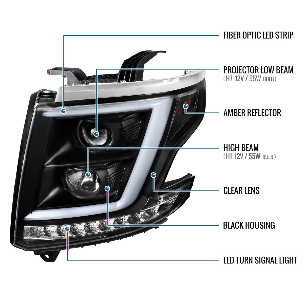 Ronnin - Fits 2015-2020 Chevy Tahoe Suburban 3500HD Upgraded Assembly LED Tube Projector Halogen Headlights Replacement Pair | Black